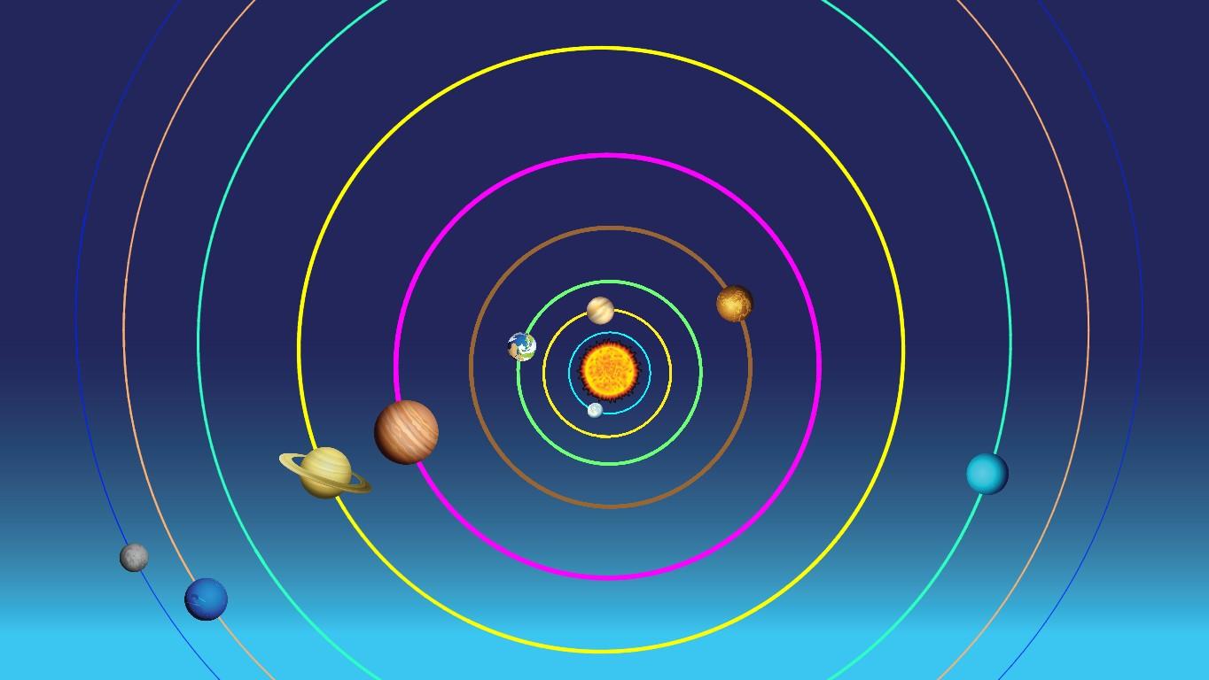 Solar System