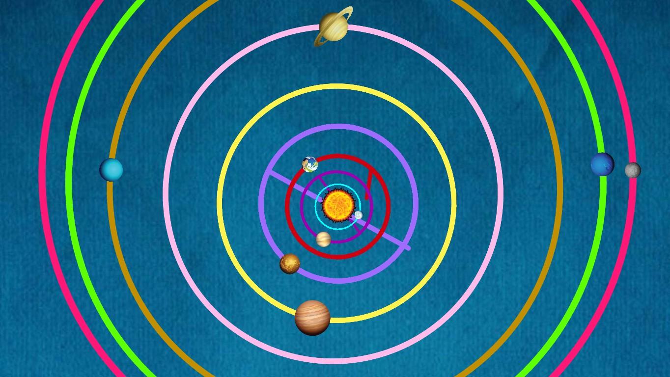 Solar System