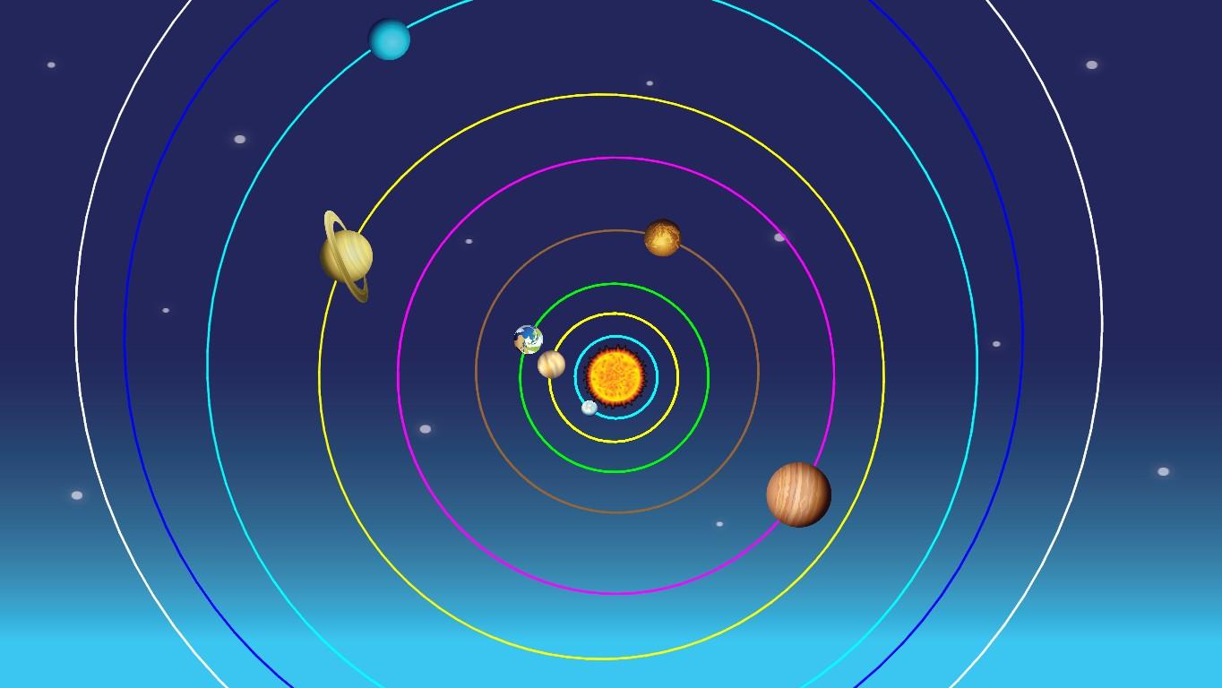 Solar System