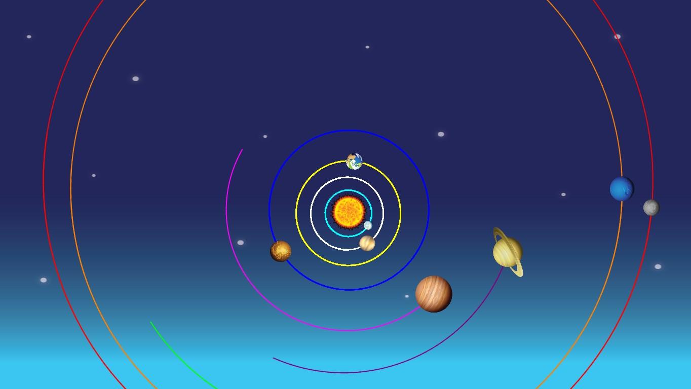 Solar System