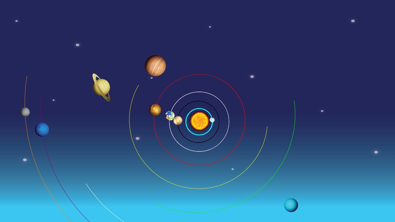 Solar System