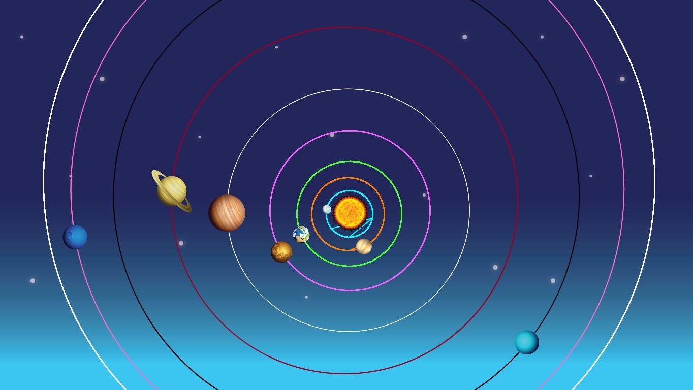 Solar System