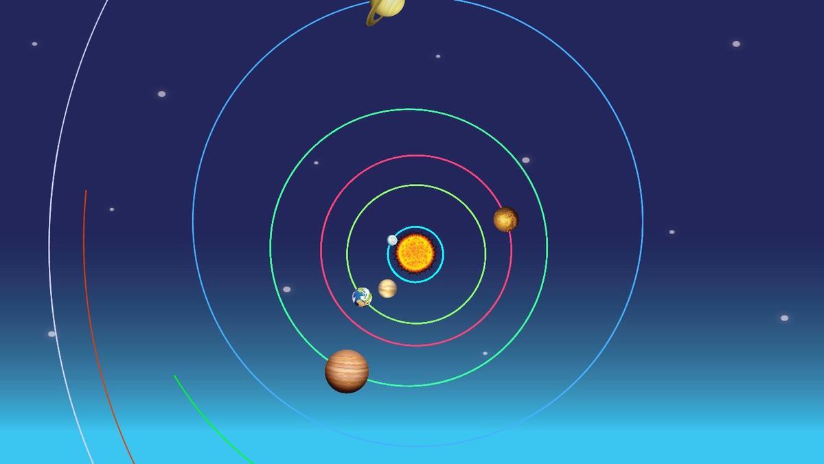 Solar System