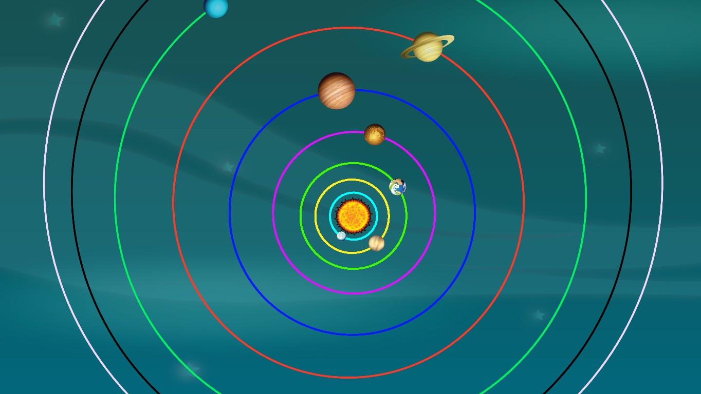 Solar System