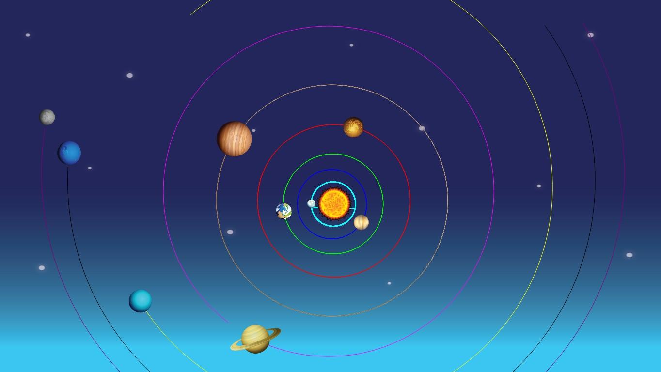 Solar System