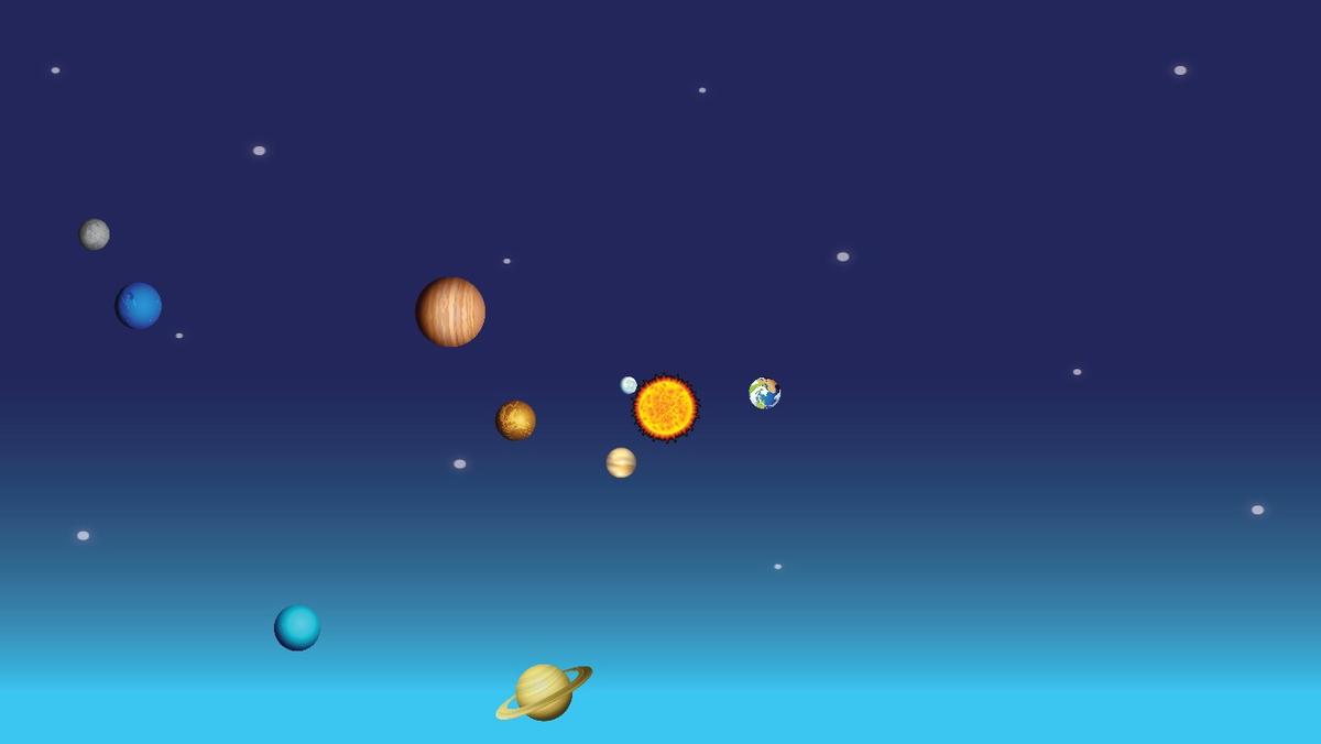 Solar System