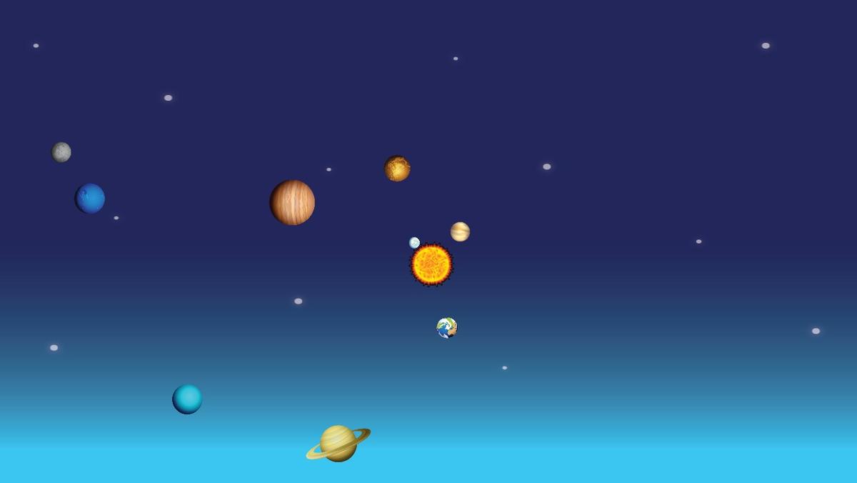 Solar System