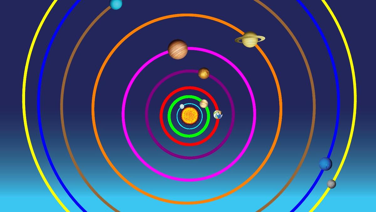 Solar System