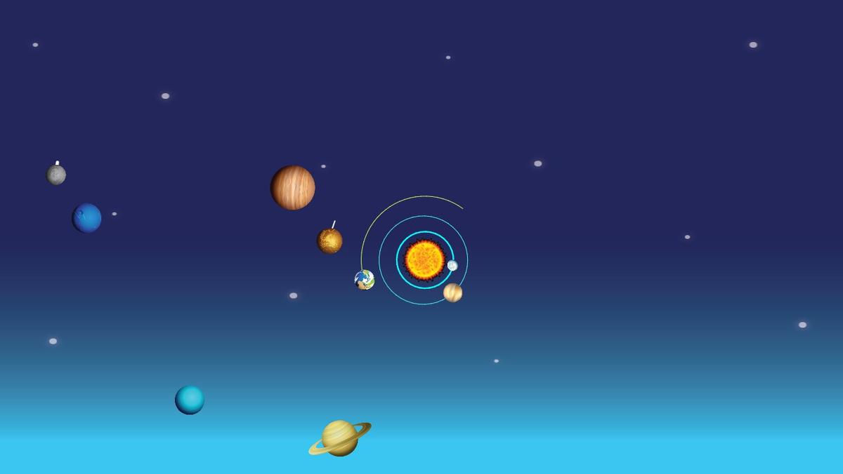 Solar System