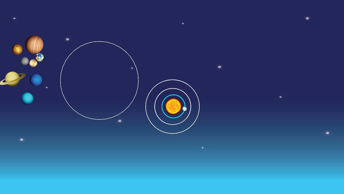 Solar System