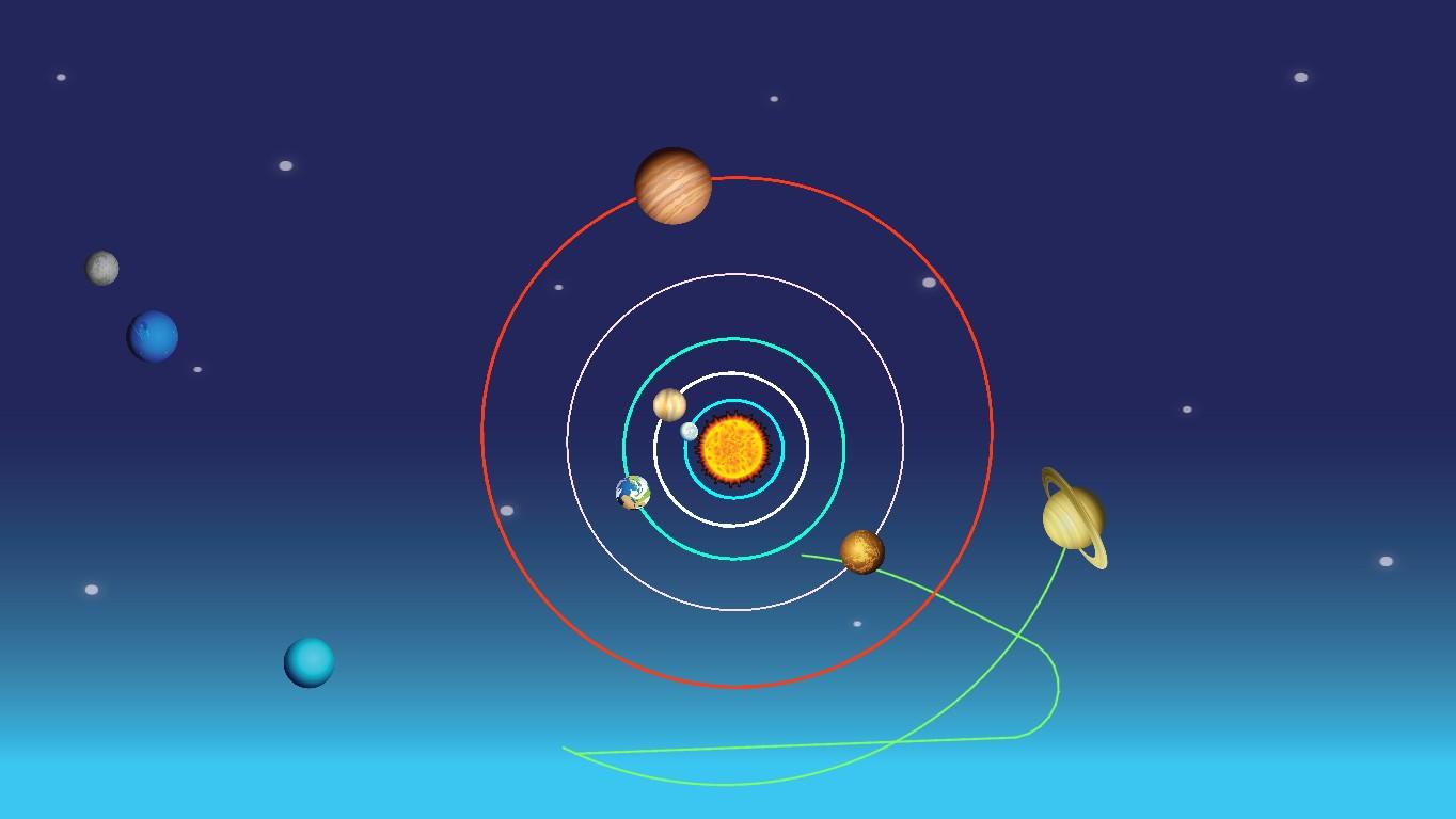 Solar System