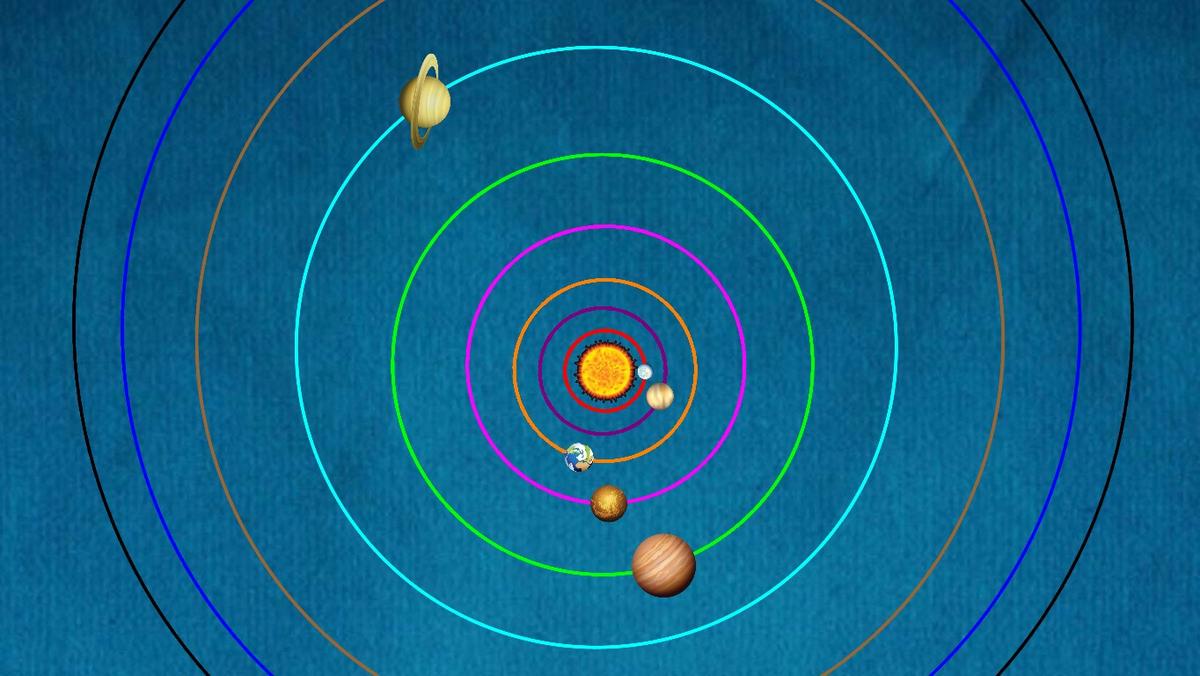 Solar System