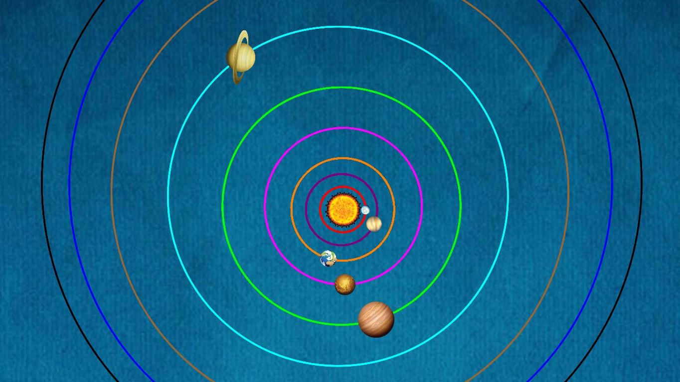 Solar System