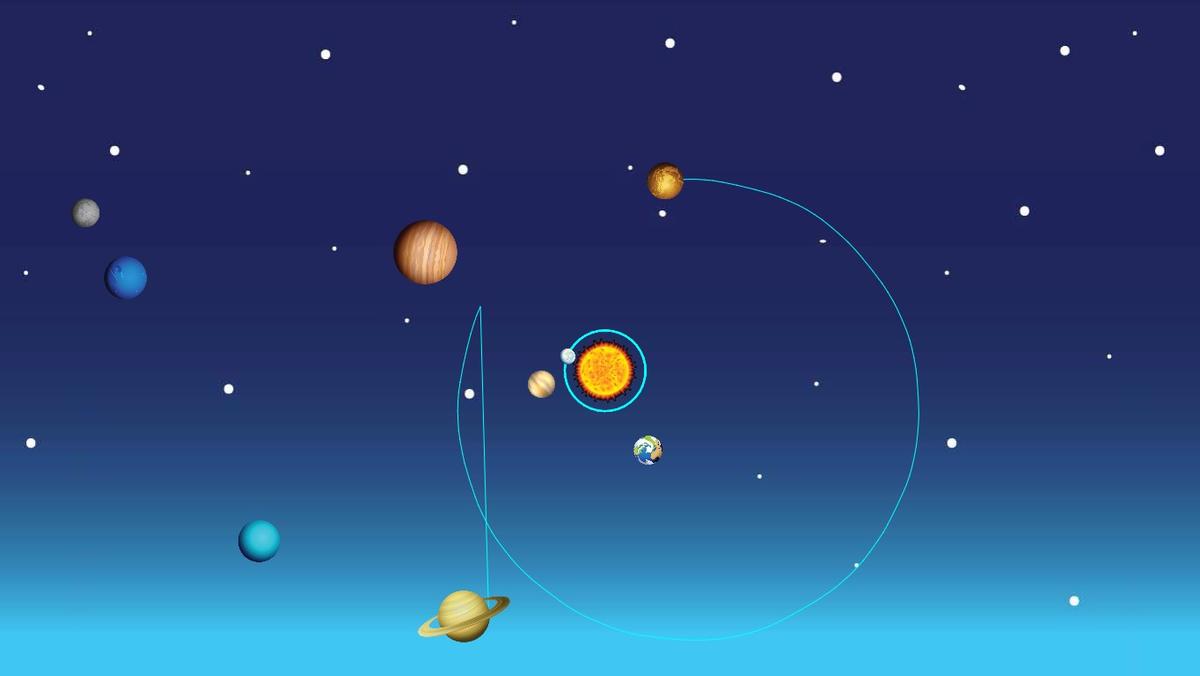 Solar System