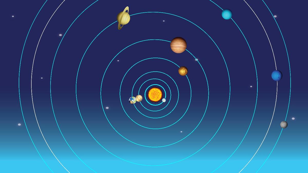 Solar System