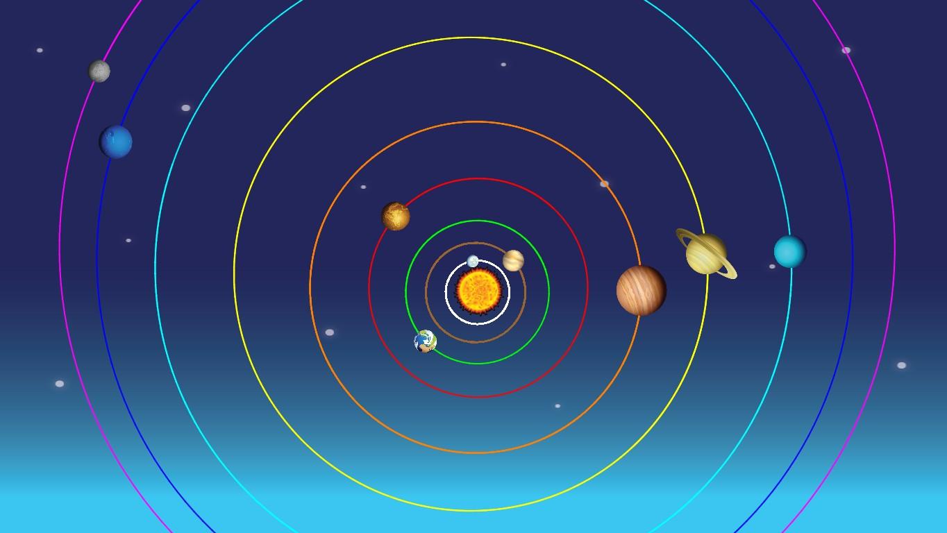 Solar System