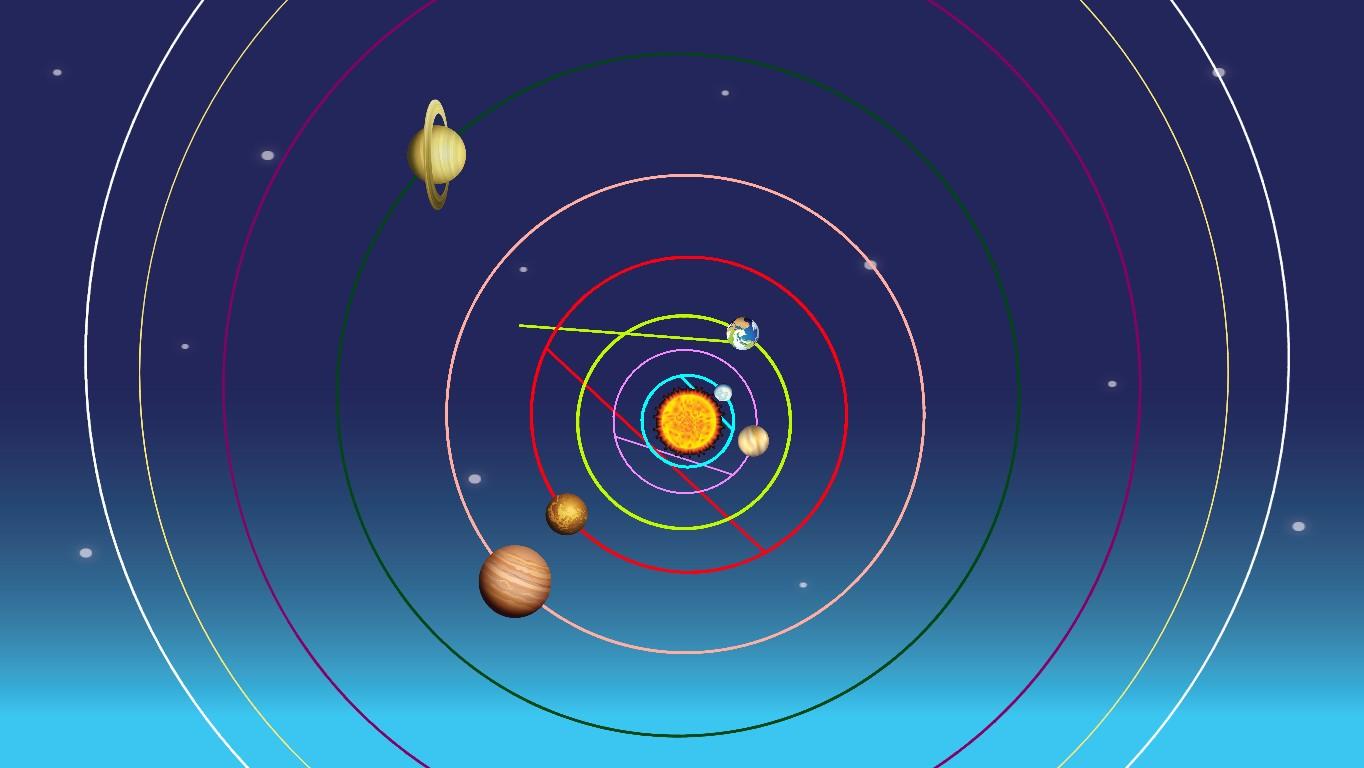 Solar System