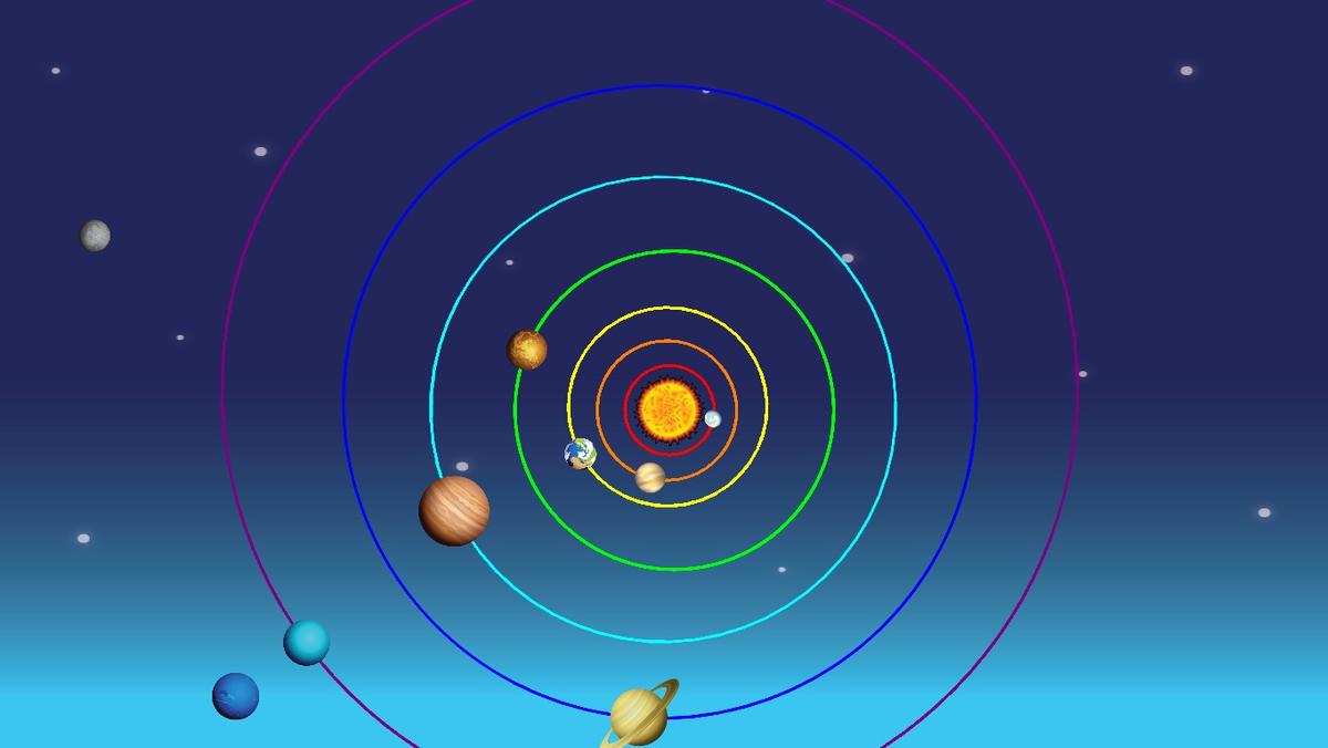 Solar System