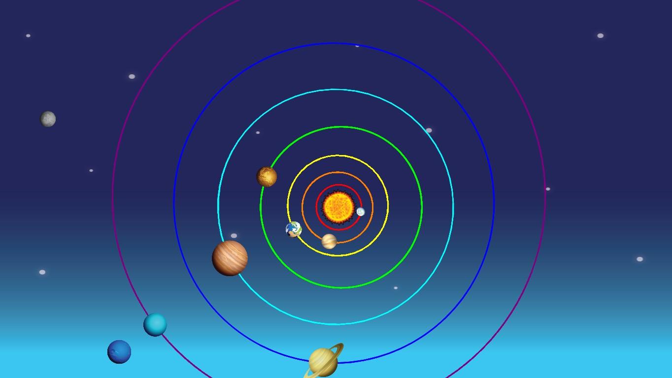 Solar System