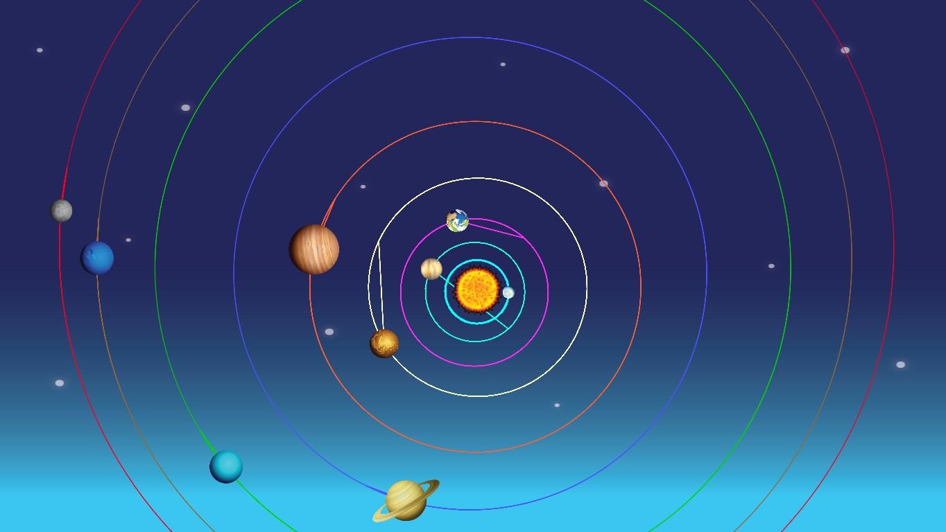 Solar System