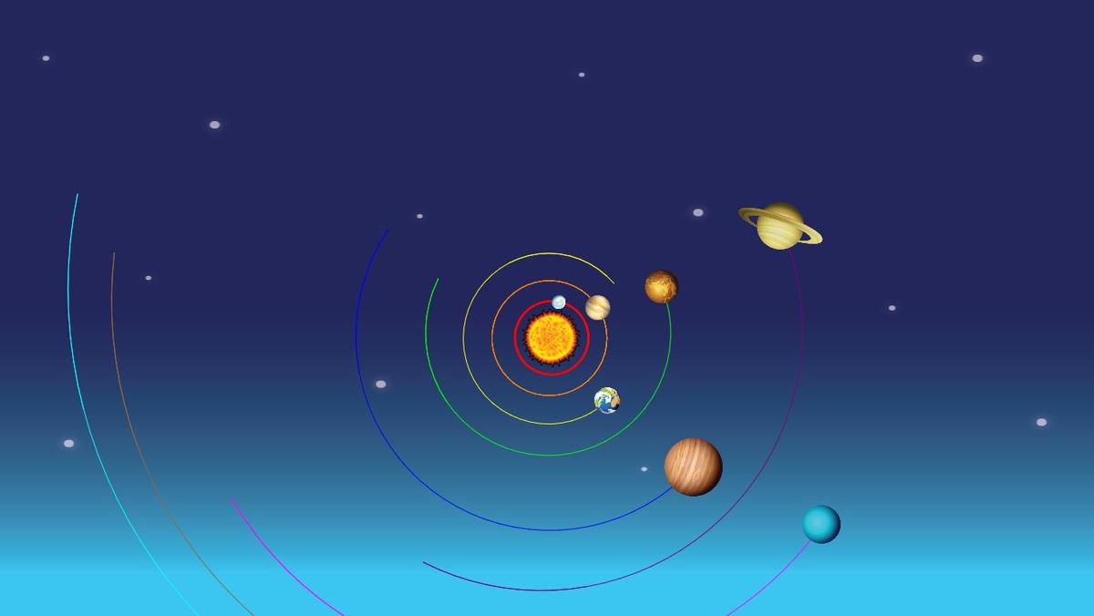 Solar System