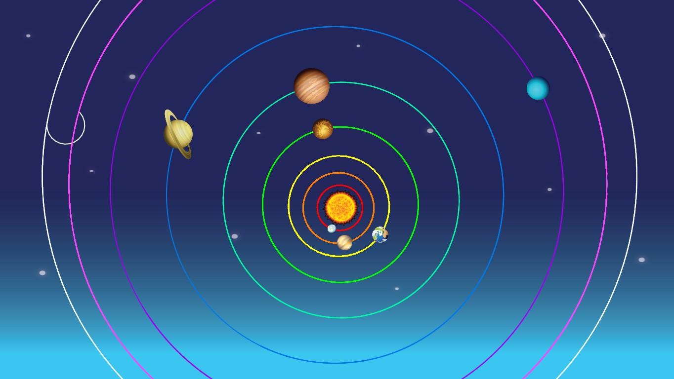 Solar System