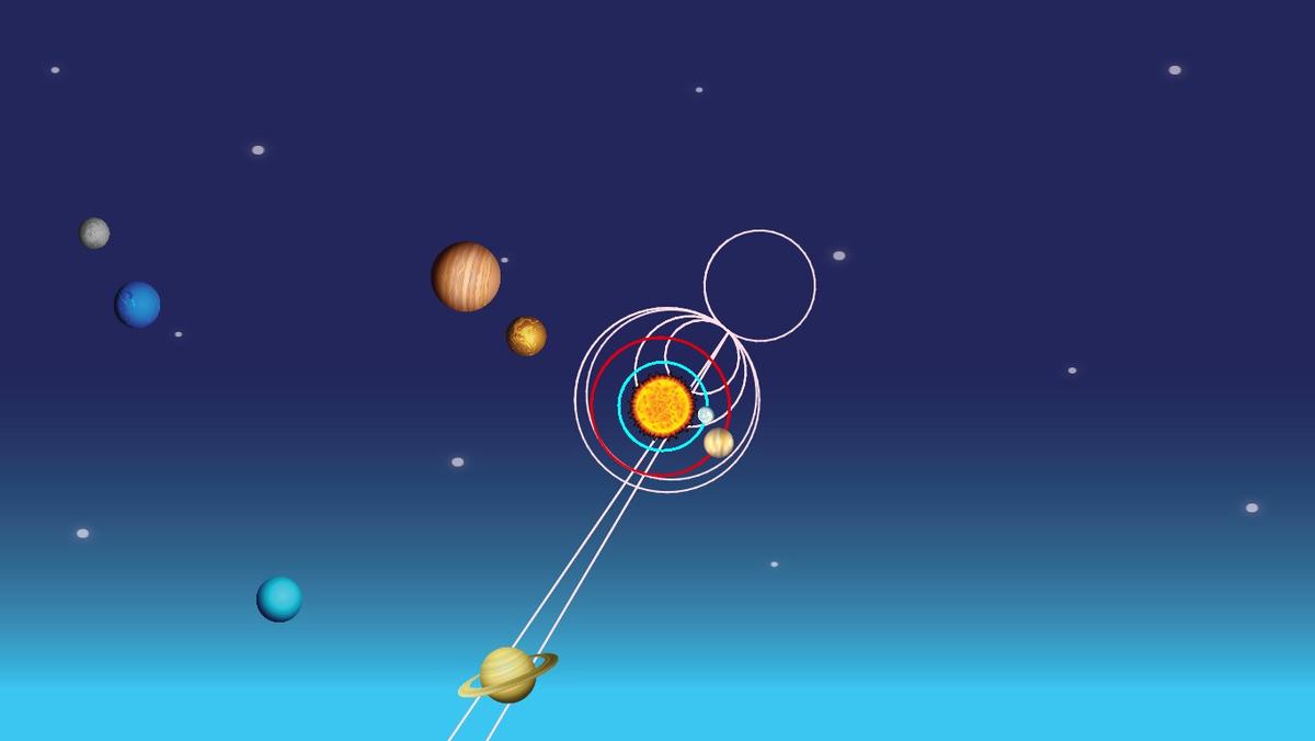 Solar System