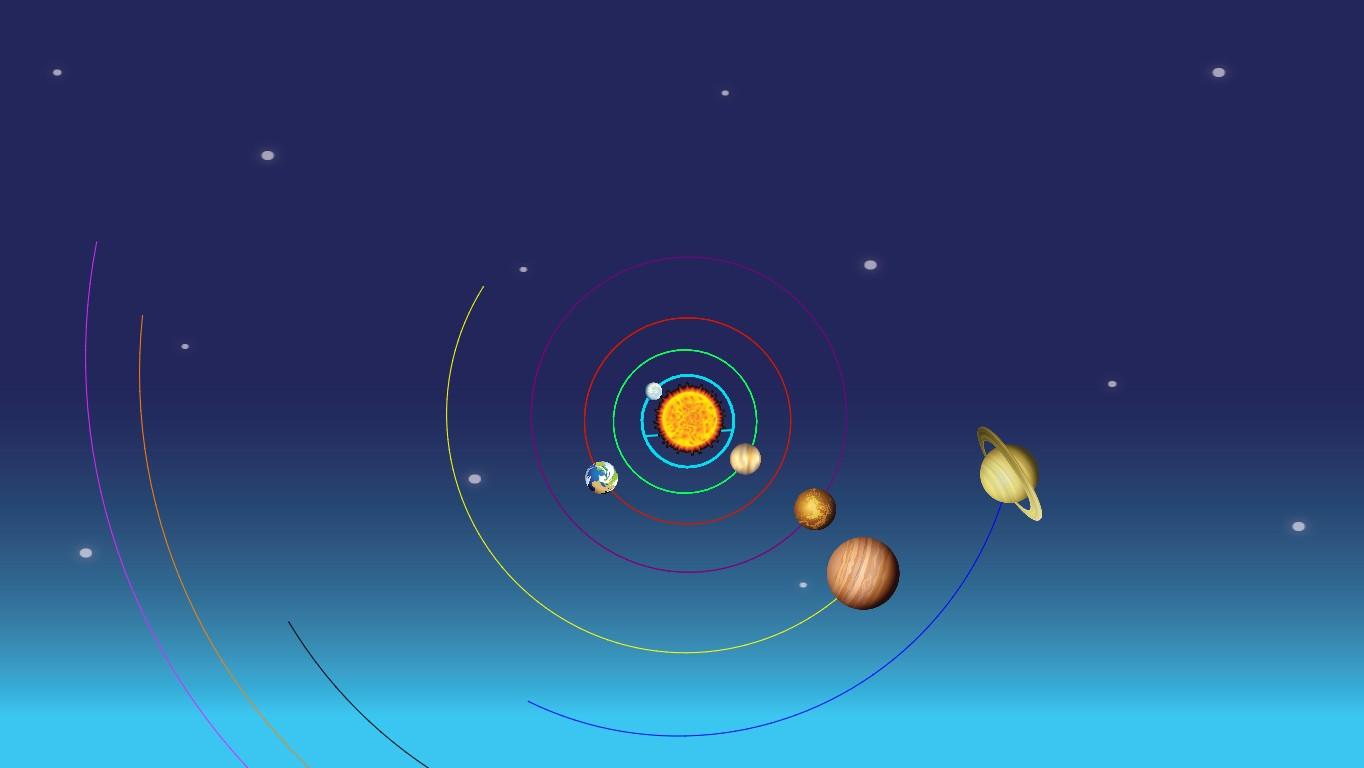 Solar System