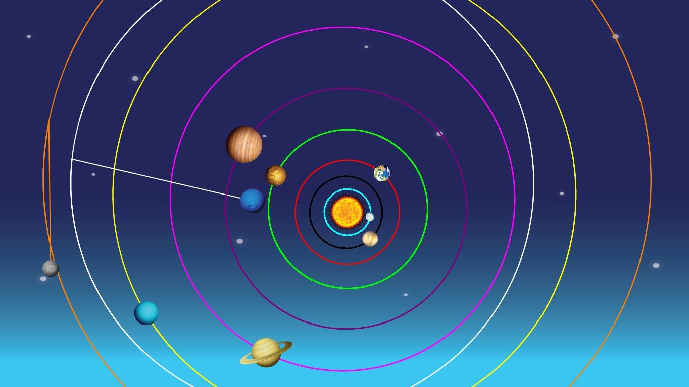 Solar System