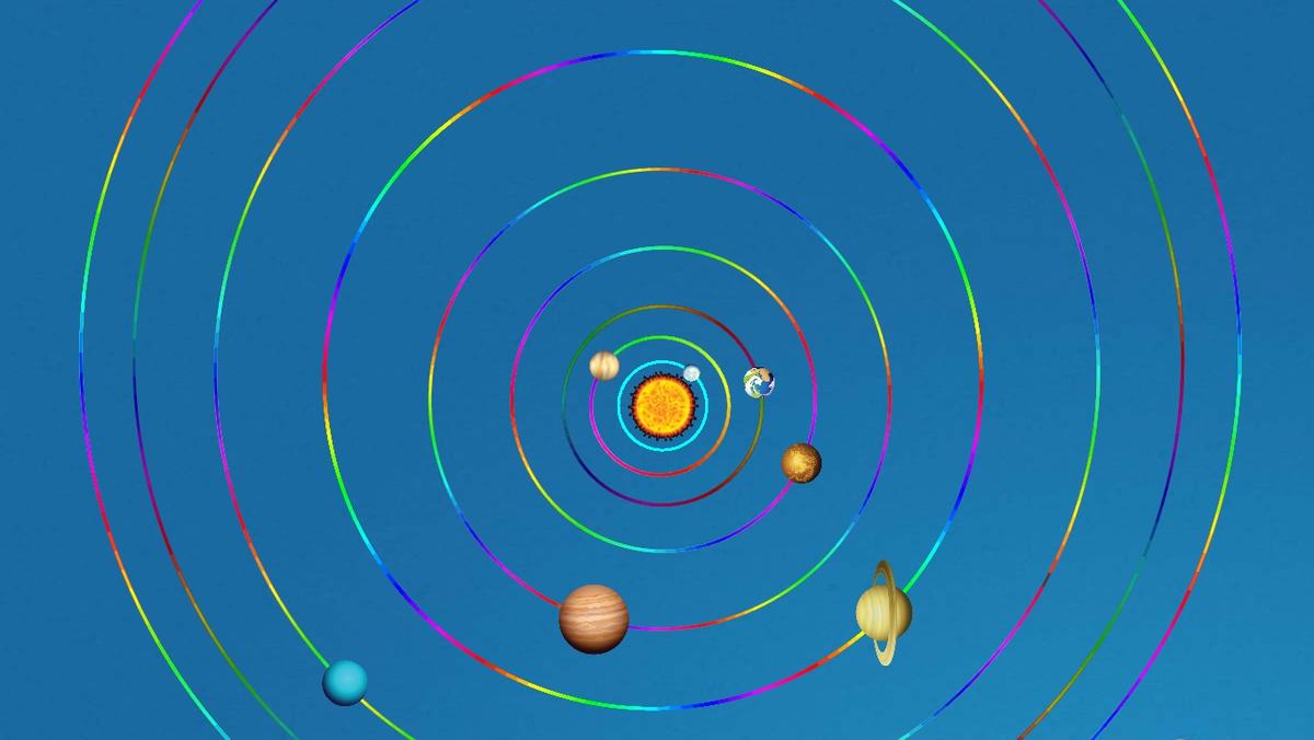 Solar System