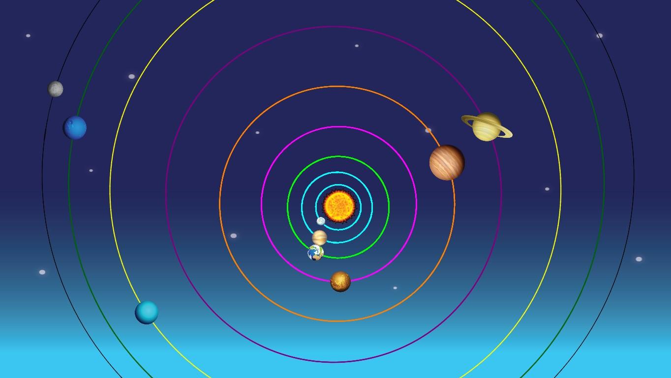 Solar System