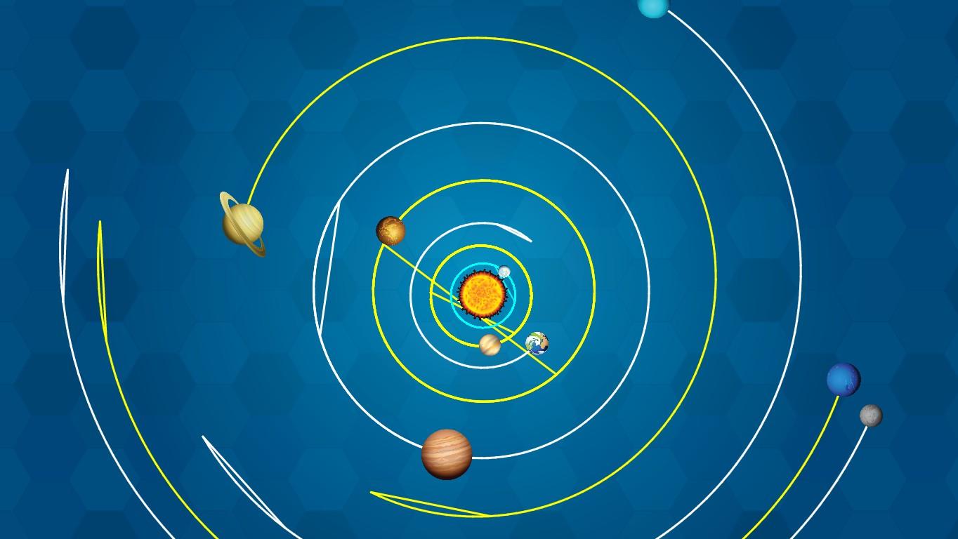 Solar System