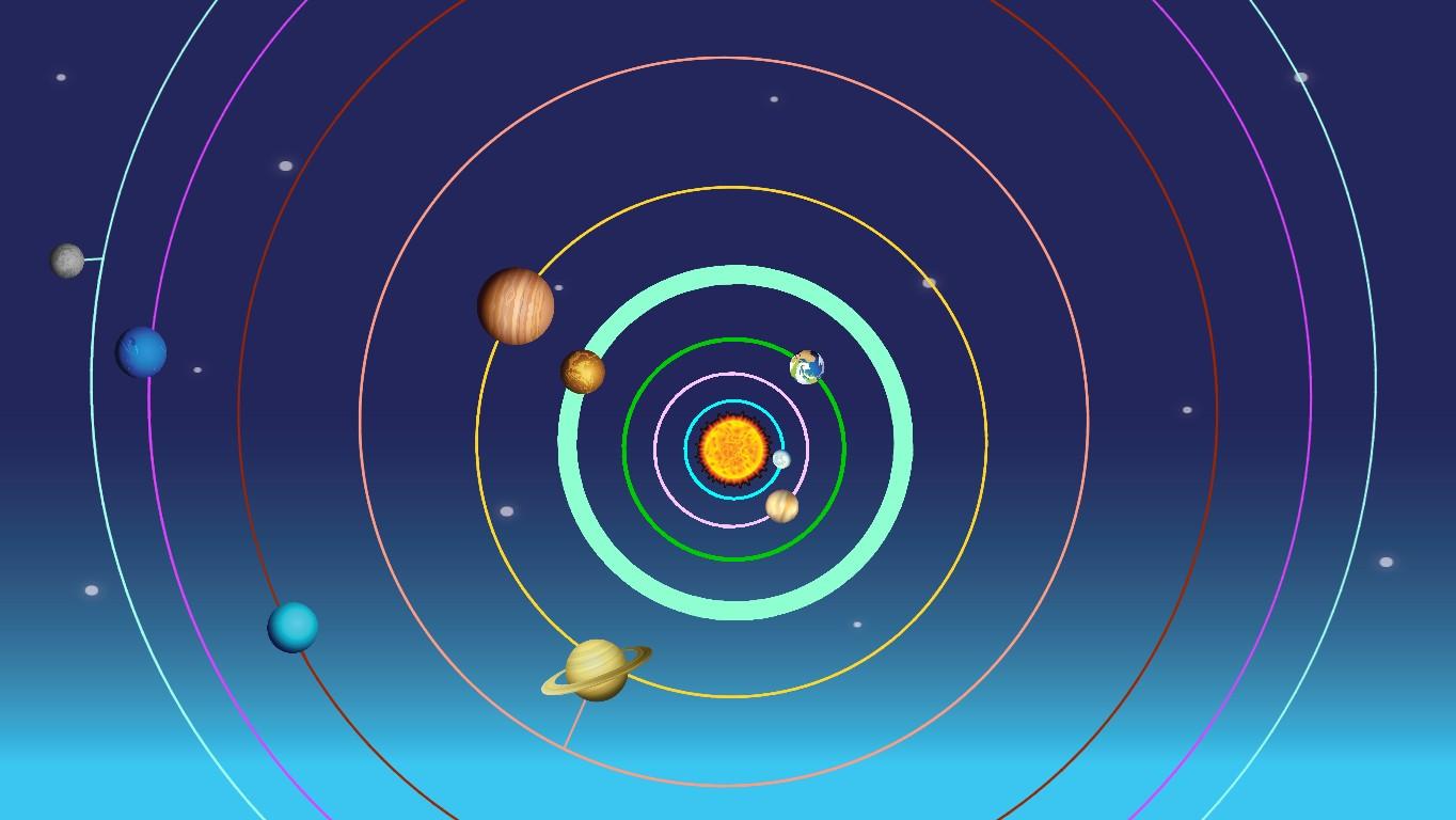 Solar System