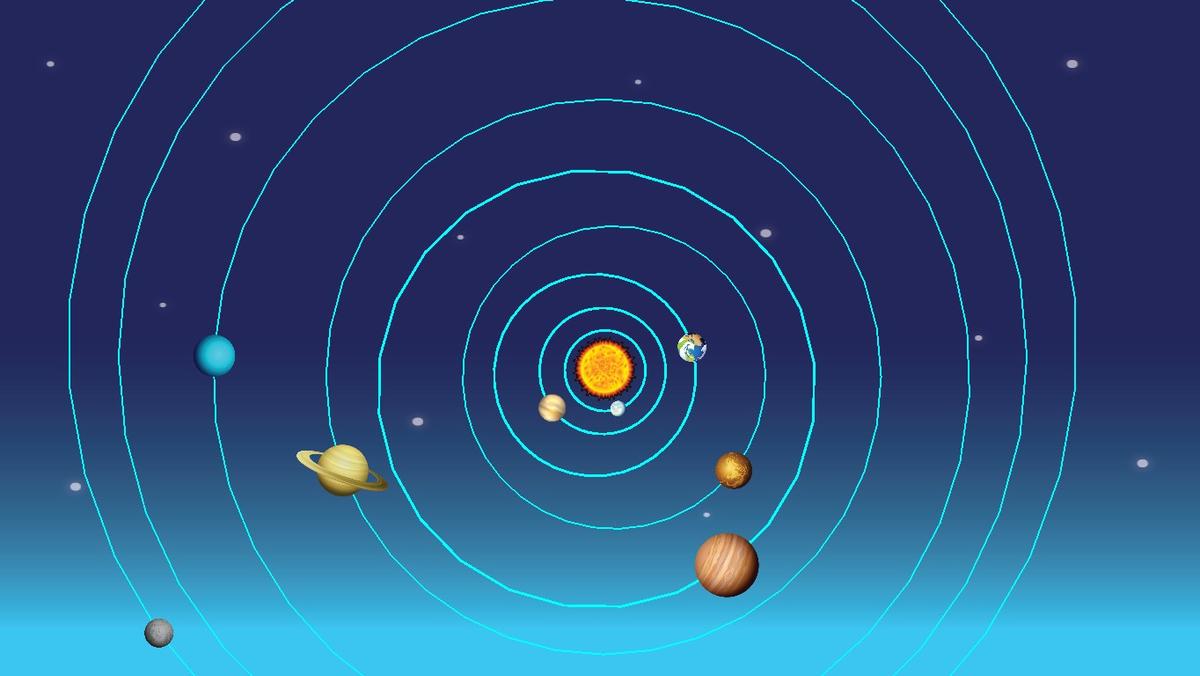 Solar System