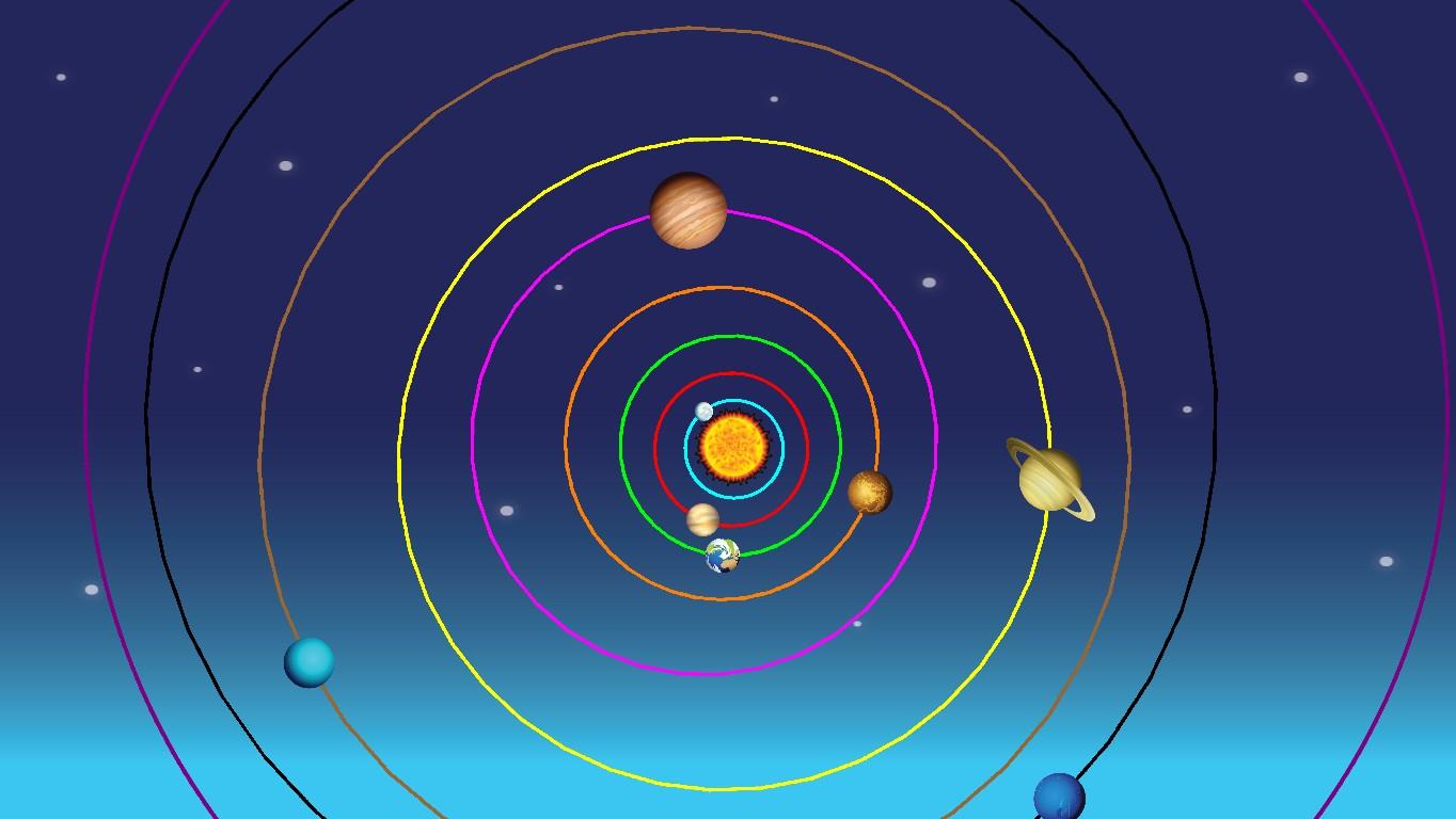 Solar System