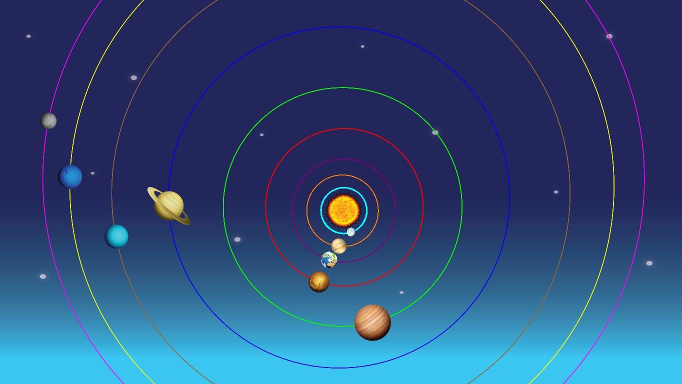 Solar System