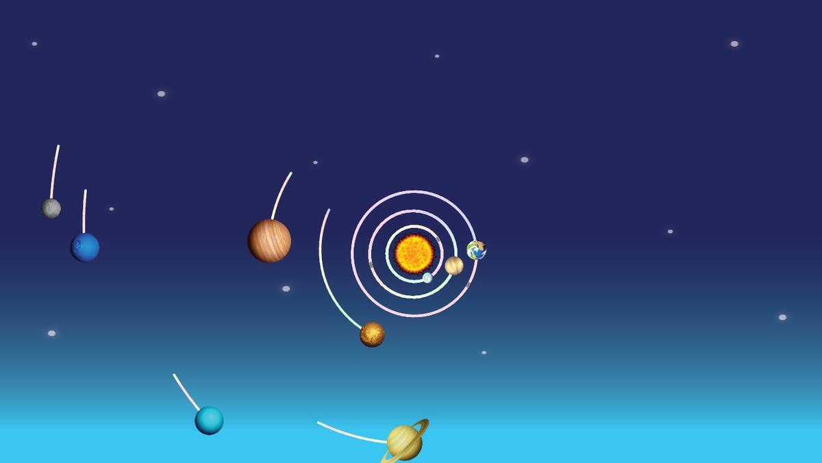 Solar System