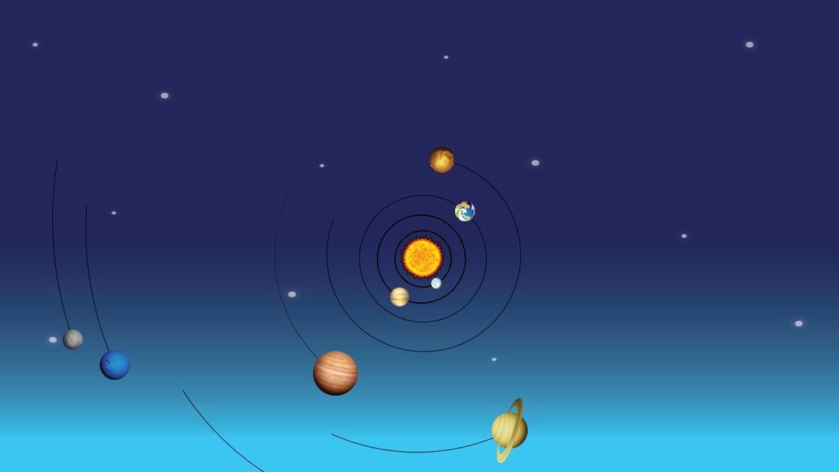 Solar System