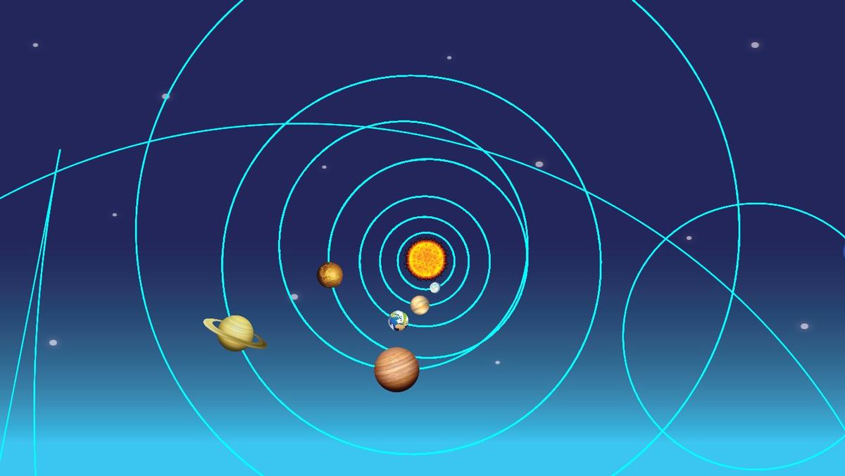 Solar System