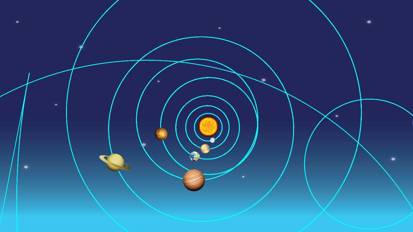 Solar System