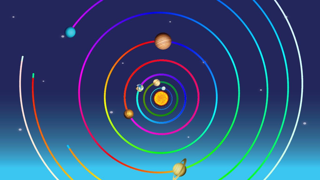 Solar System