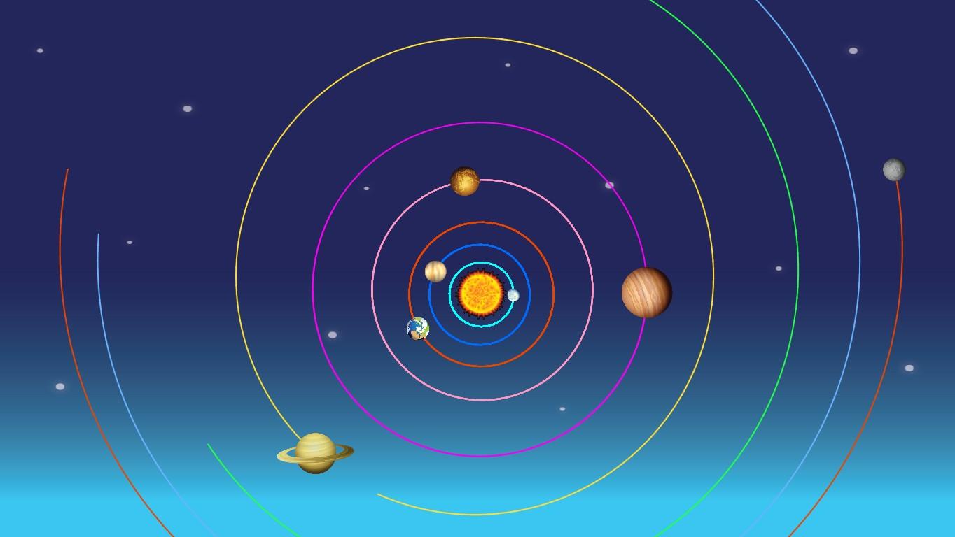 Solar System