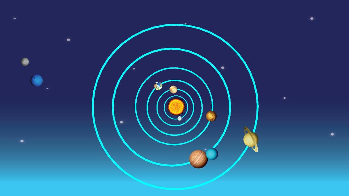 Solar System