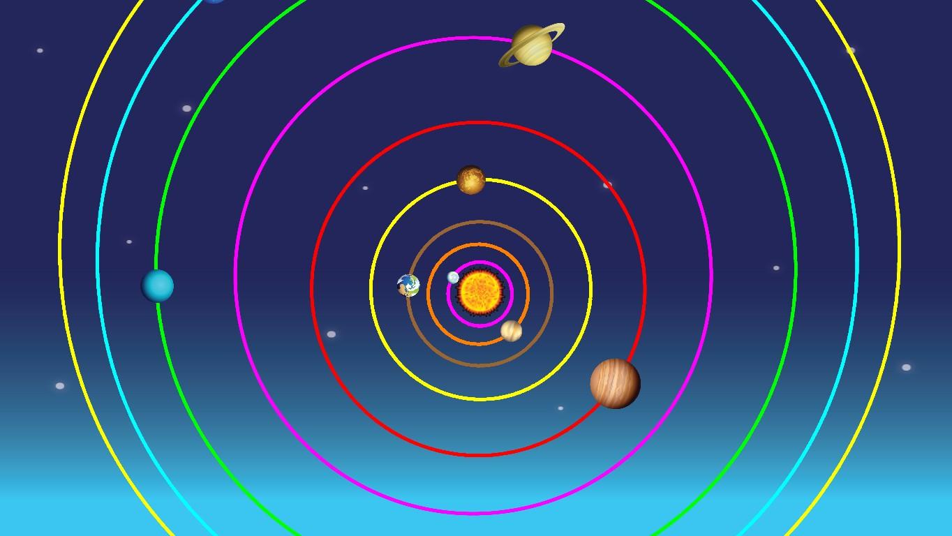 Solar System