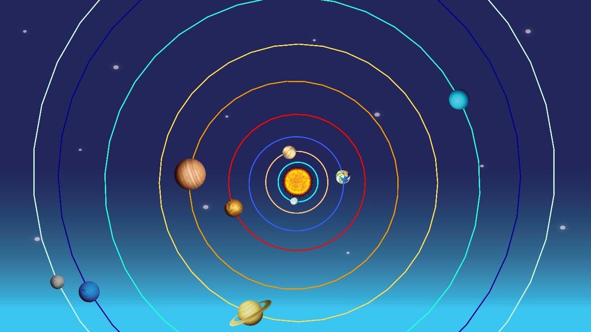 Solar System