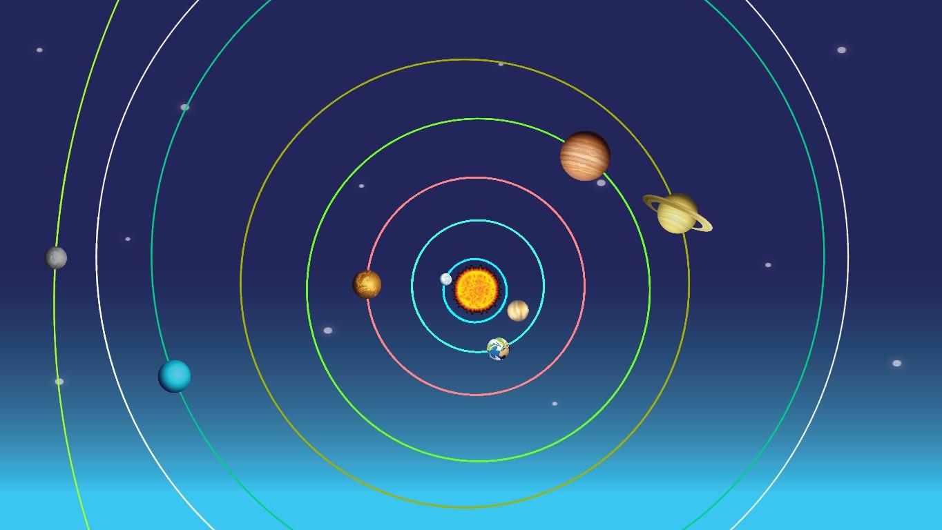 Solar System