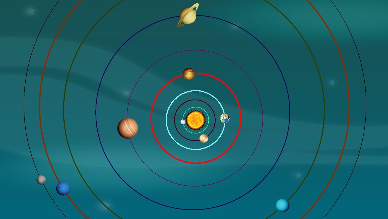 Solar System