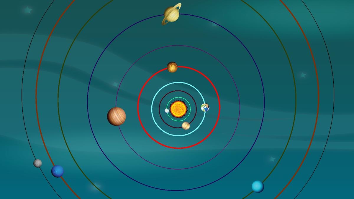 Solar System