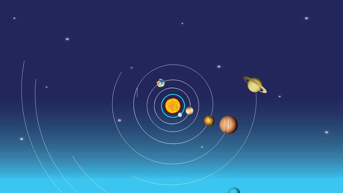 Solar System