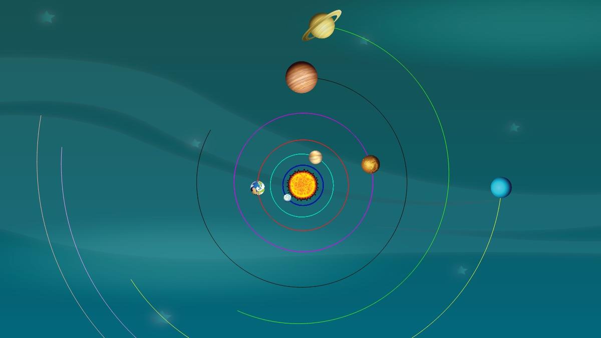 Solar System